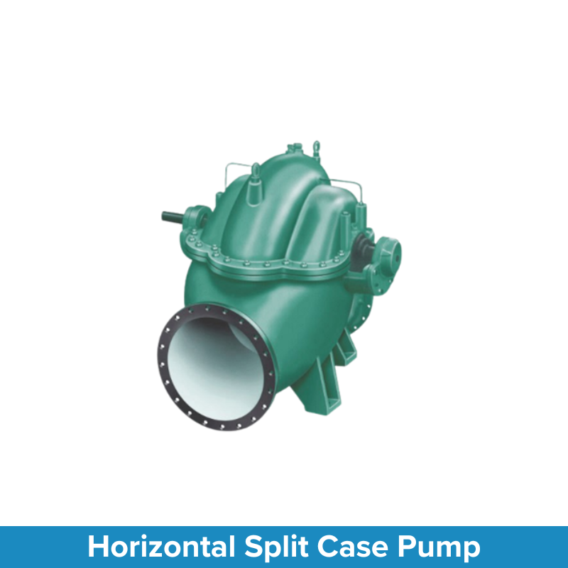 Horizontal Split Case Pump - Image 2